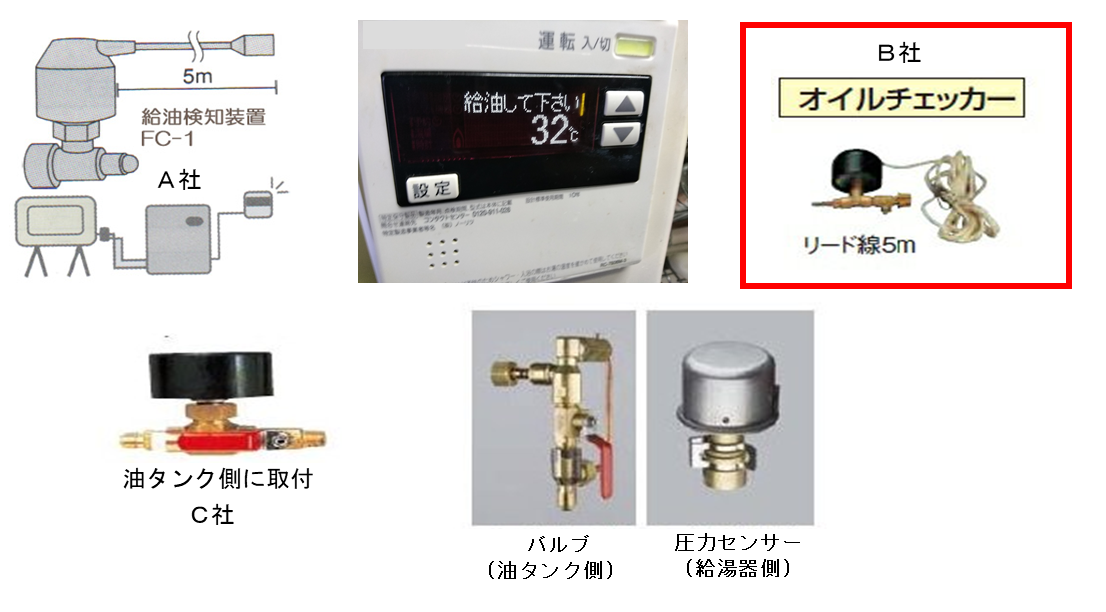 灯油センサ導入事例